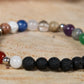 Componi il tuo bracciale Aria