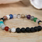 Componi il tuo bracciale Aria