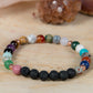 Componi il tuo bracciale Aria