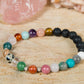 Componi il tuo bracciale Luce
